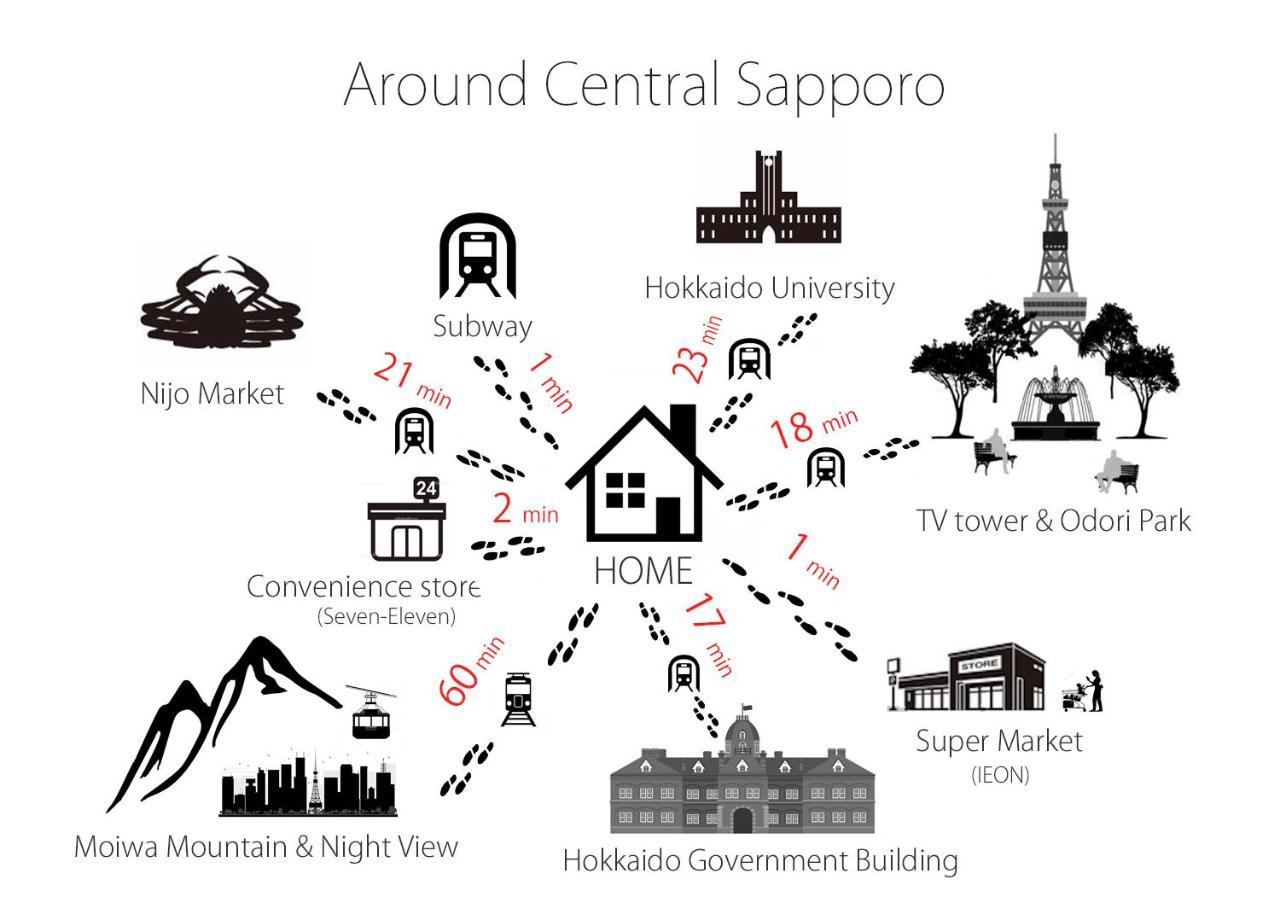 One's Villa Sapporo Esterno foto